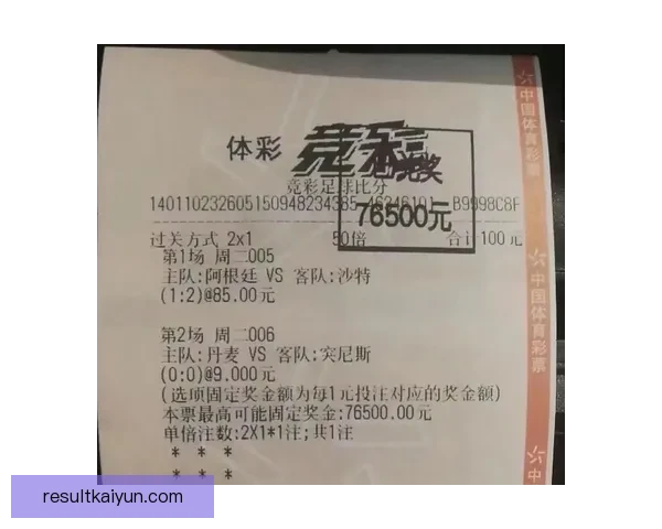 世界杯竞猜热潮席卷全球 揭秘投注策略与成功之道