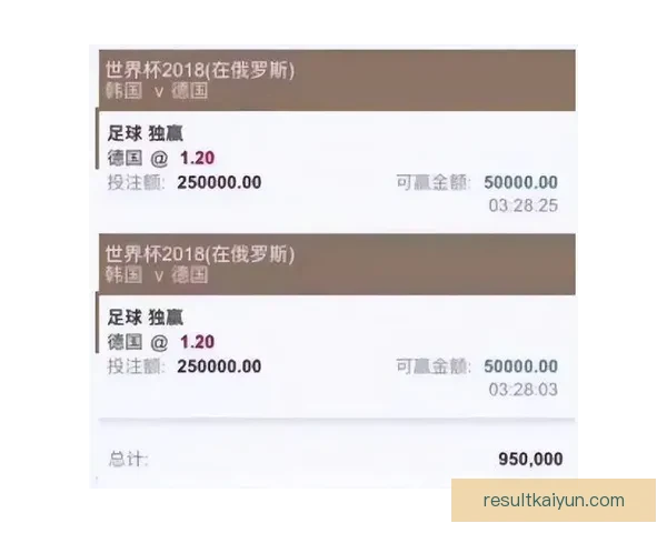 世界杯足球竞猜网站全新上线助力球迷畅享精彩赛事竞猜体验