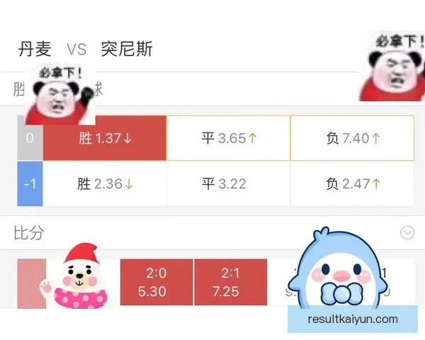 世界杯竞猜赔率大对比 让你精准预测比赛结果提升中奖几率