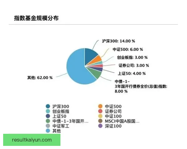 掌握世界杯竞猜胜负技巧提升命中率的实战策略与数据分析指南全面